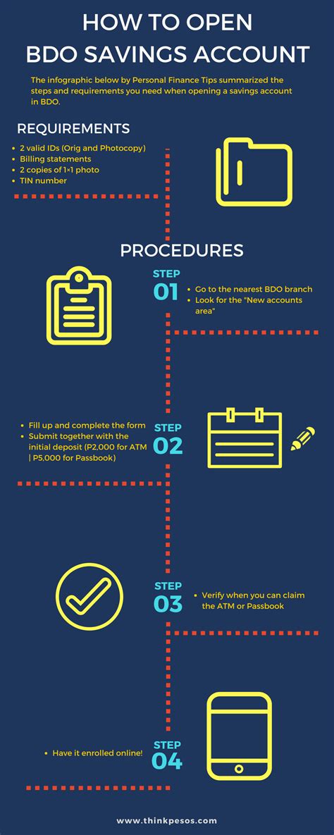 bdo savings account requirements